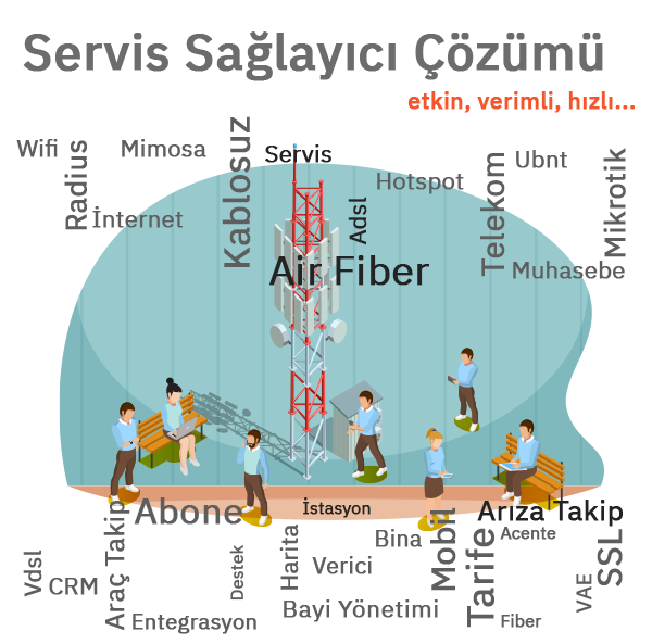 branding logo
